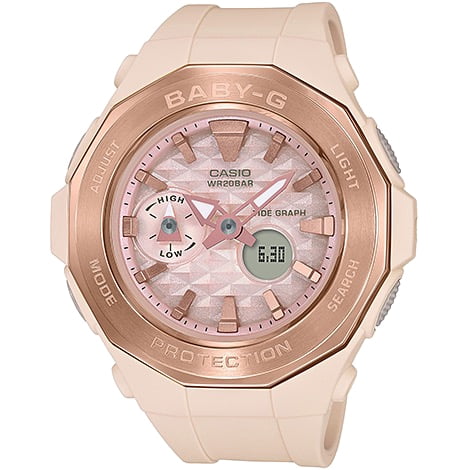 BGA-225CP-4A